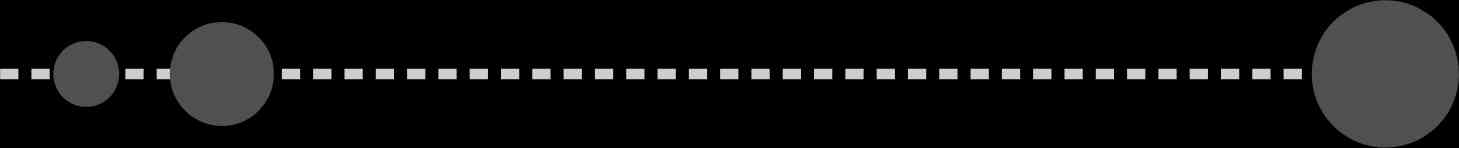 One-dimensional destination distance map.